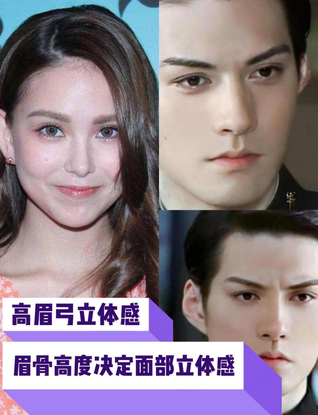 眉骨高低影响面部立体感，如何改善？