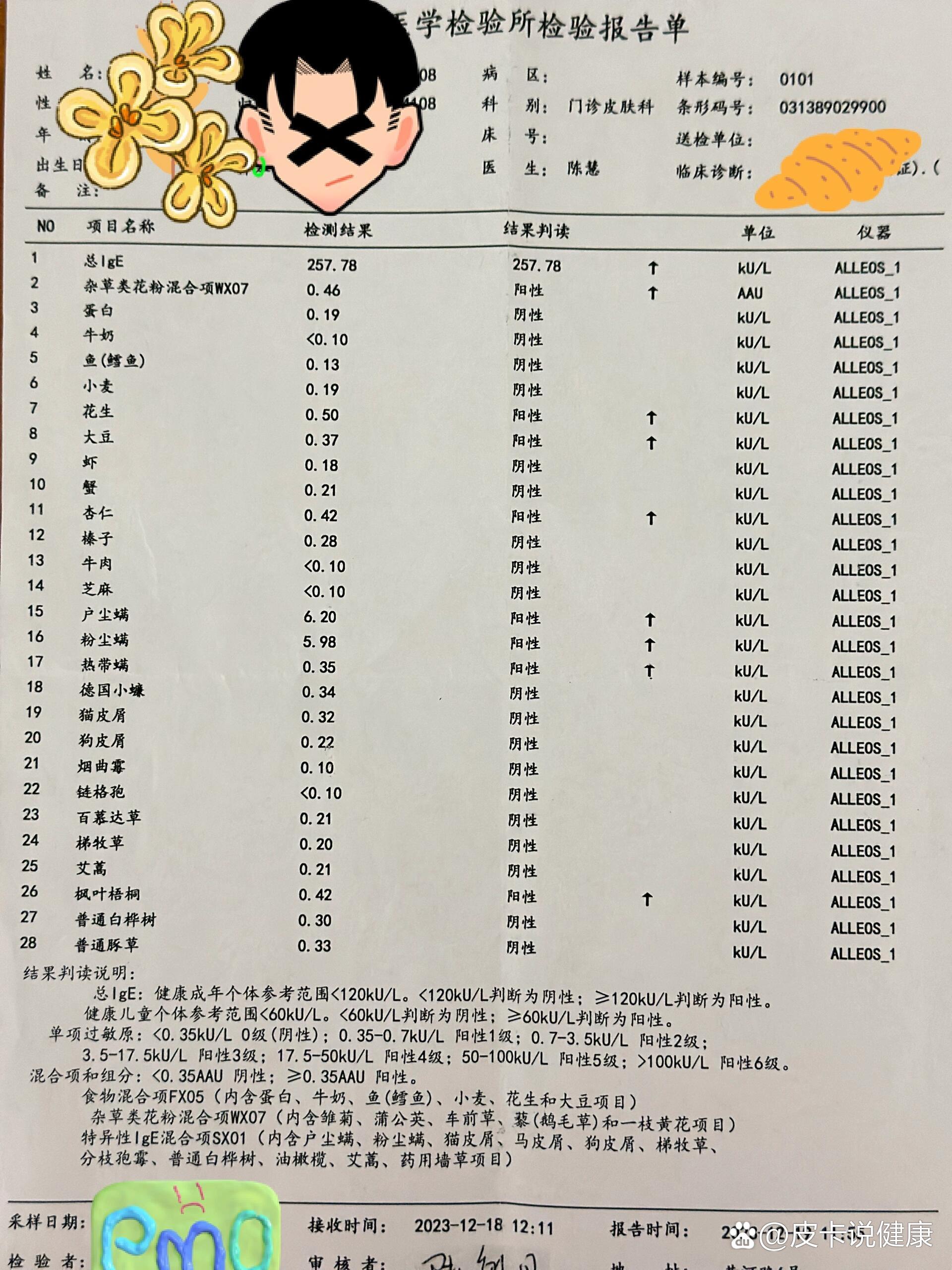 28项过敏原检验报告