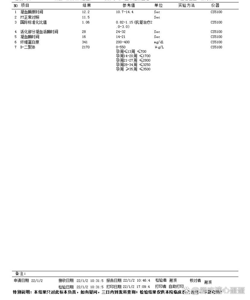 d2聚体正常值范围图片