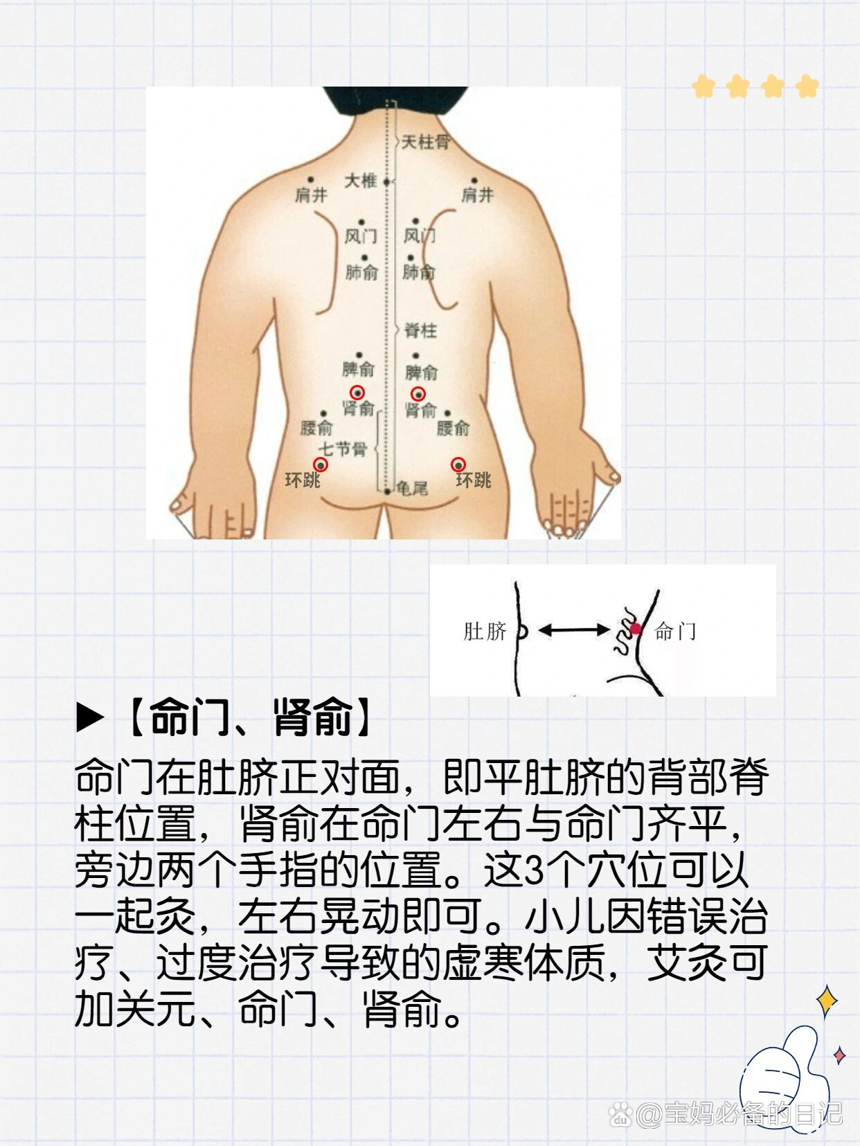 小儿艾灸穴位