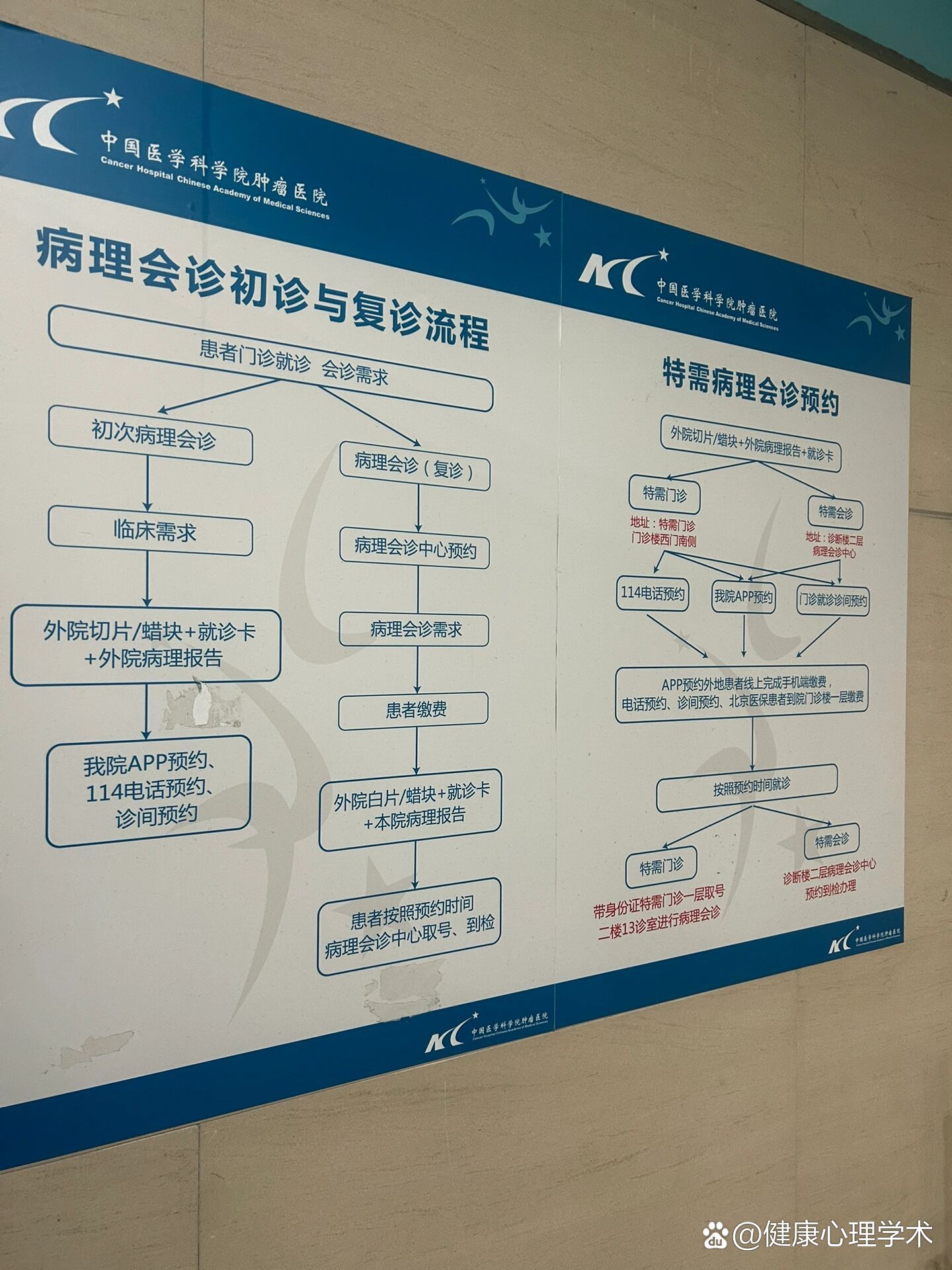 中国医学科学院肿瘤医院黄牛当日挂号优先跑腿代处理住院的简单介绍