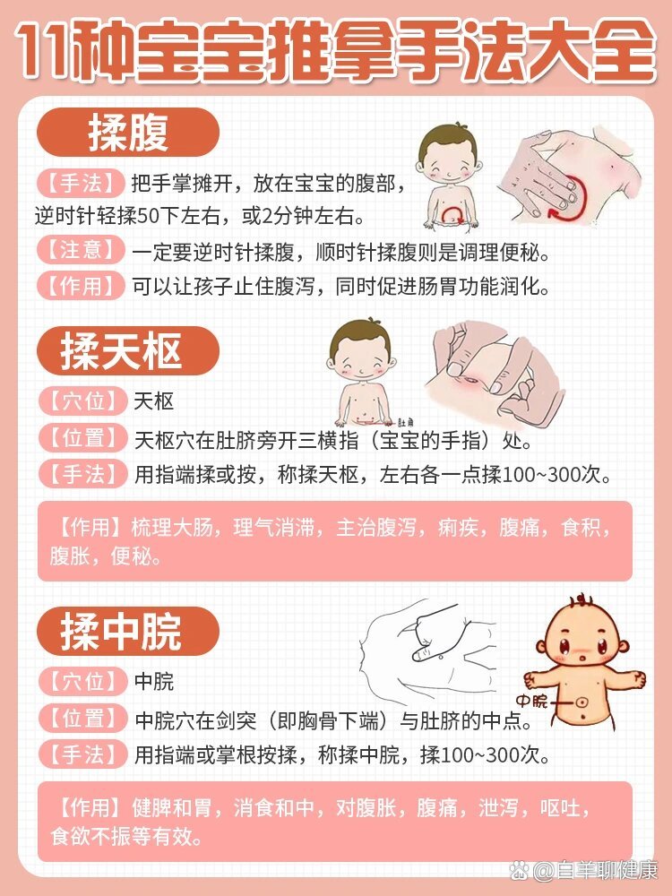 小儿腹泻推拿手法