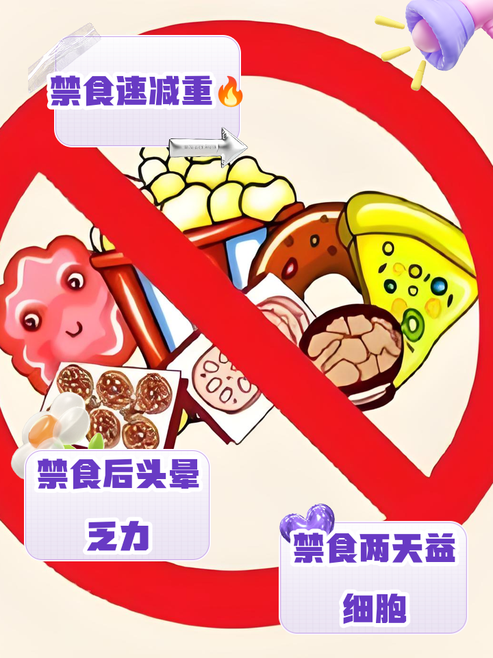 禁食2天身体的变化