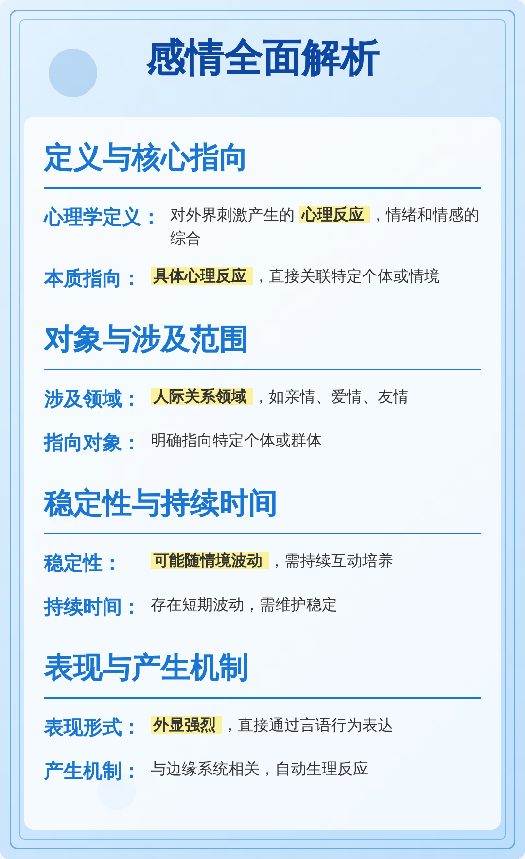 情感与感情的核心区别解析