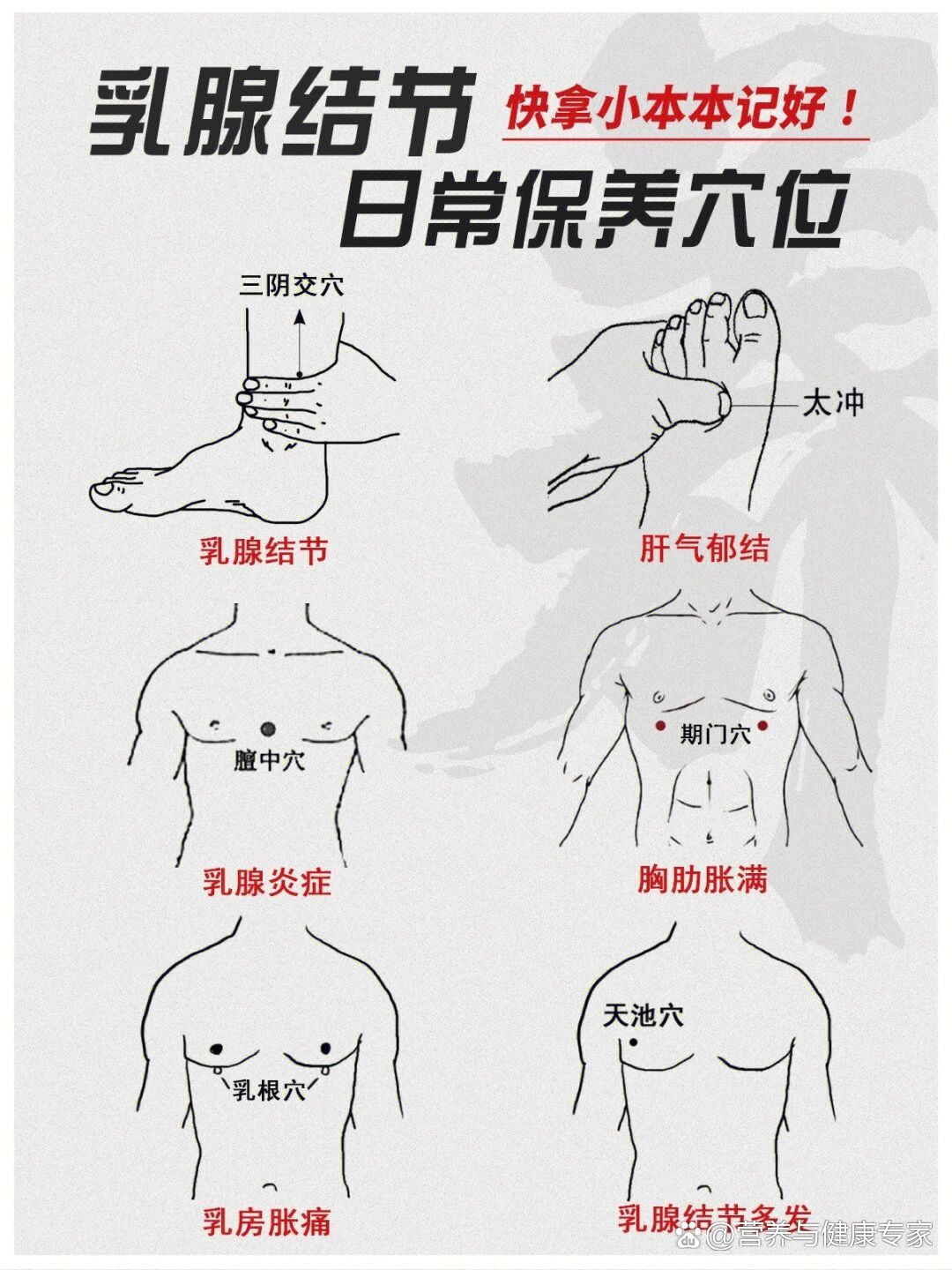 乳腺保养的相关穴位8715爱生闷气的要记好93