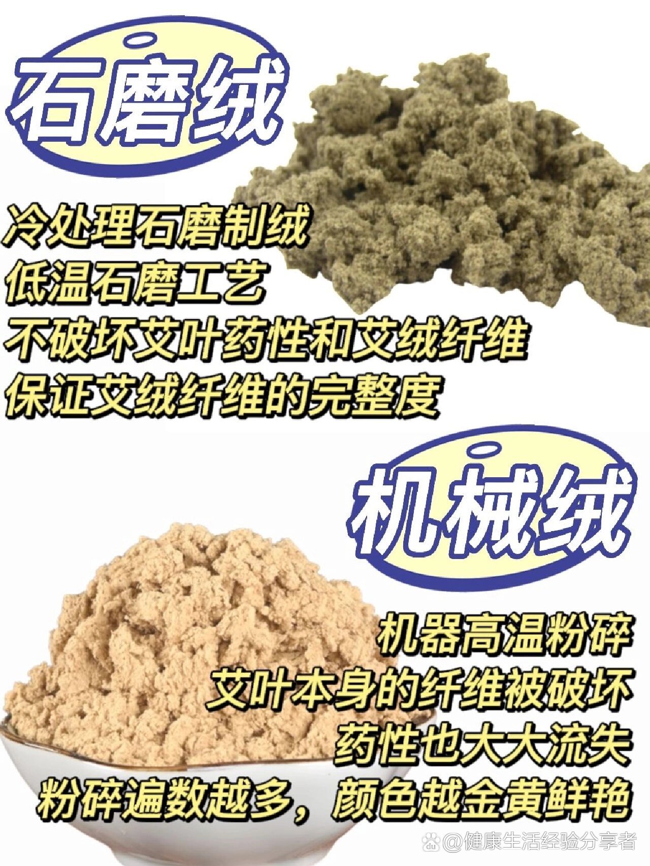  br>一,加工方式 br>从工艺上来看,机械艾绒的制绒和提绒环节是一体