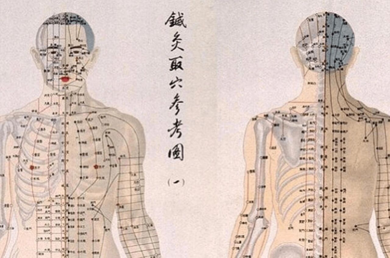 中医针灸穴位歌诀（2）快收藏！