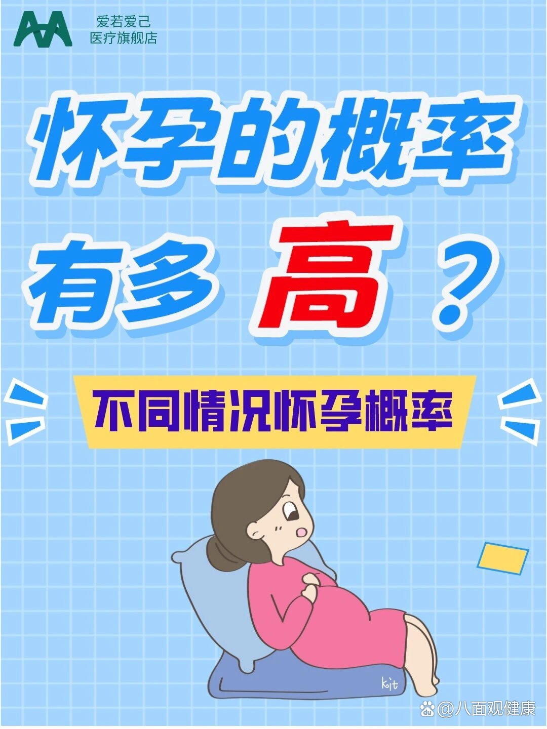 女生一次怀孕的几率多少