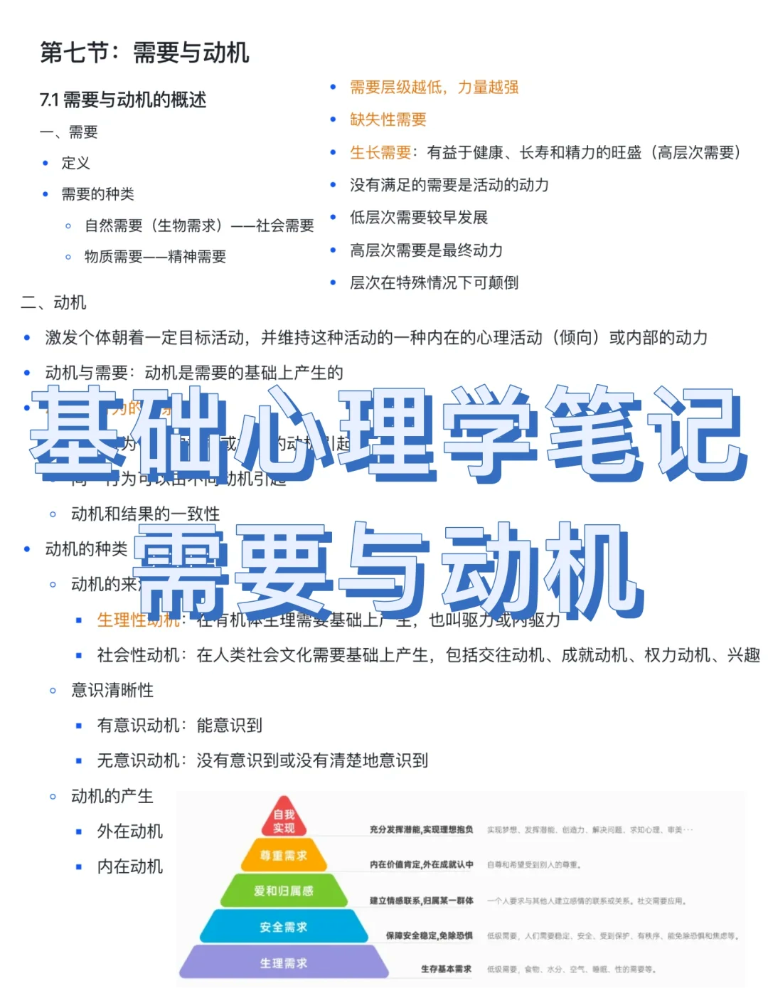 基础心理学：需要与动机详解🧠🔥