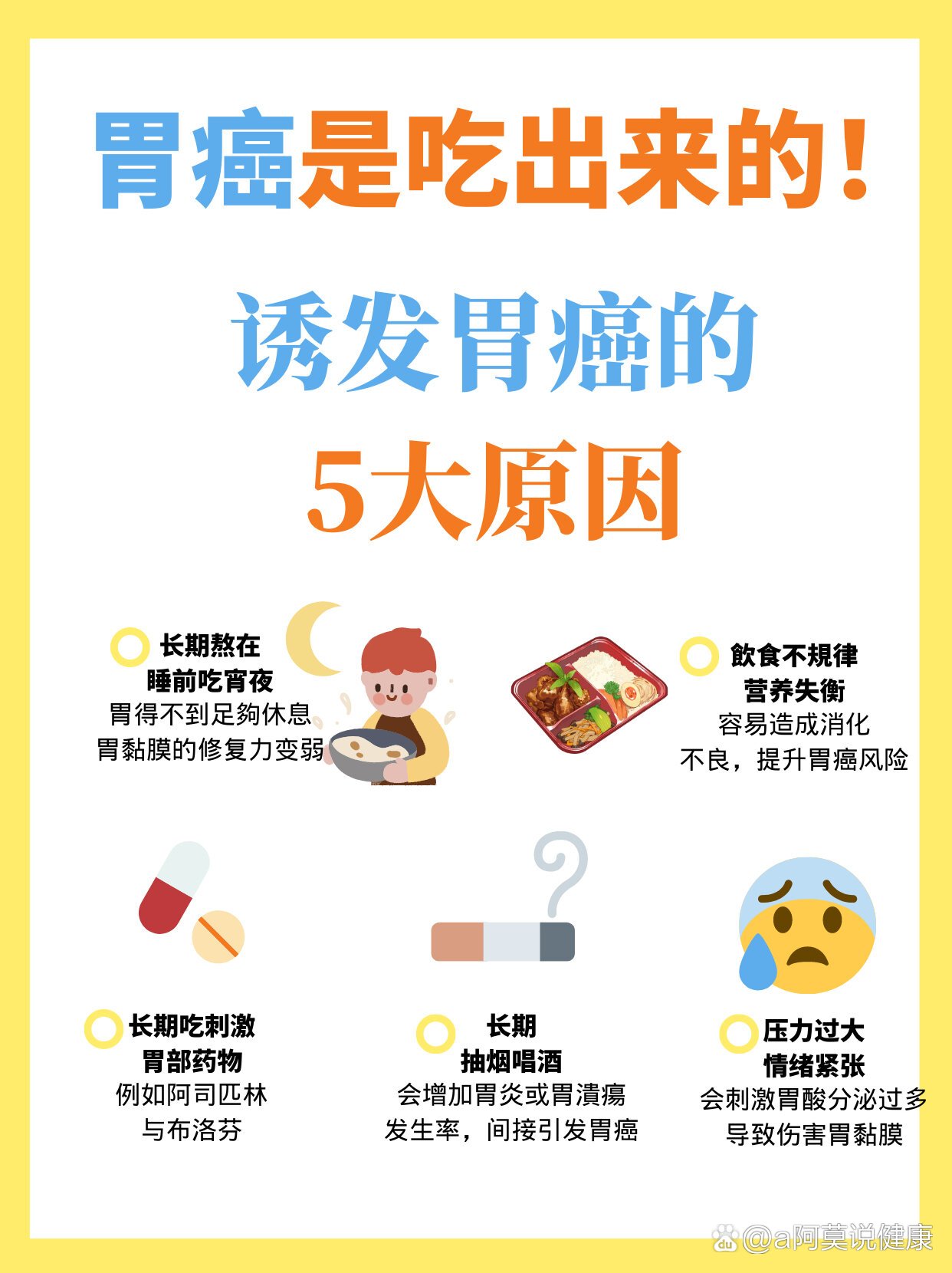 胃癌是吃出来的!
