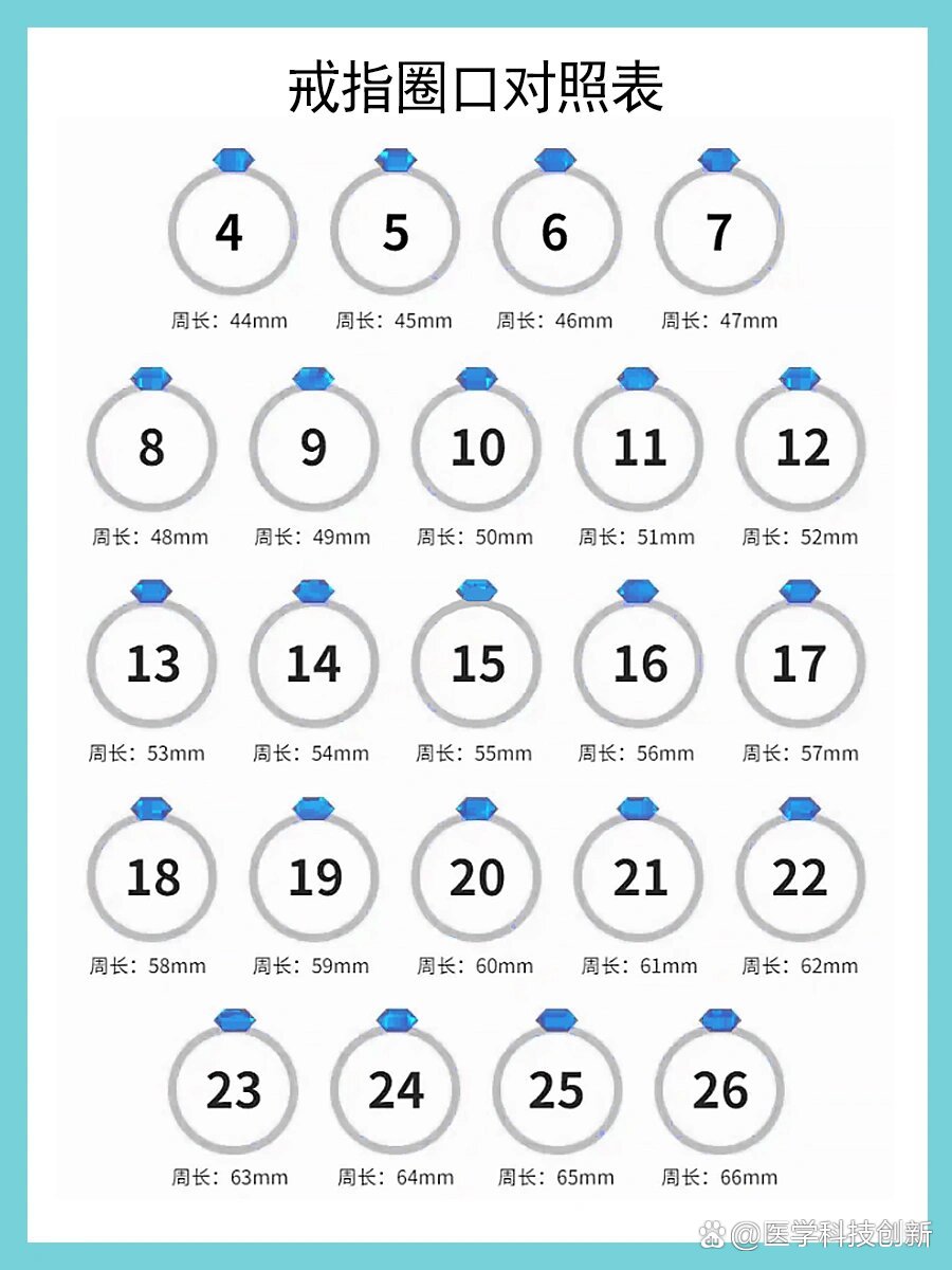 14号戒指对应国际尺码图片