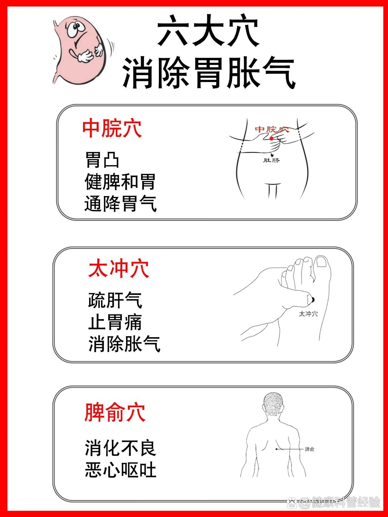 胃胀怎么缓解图片