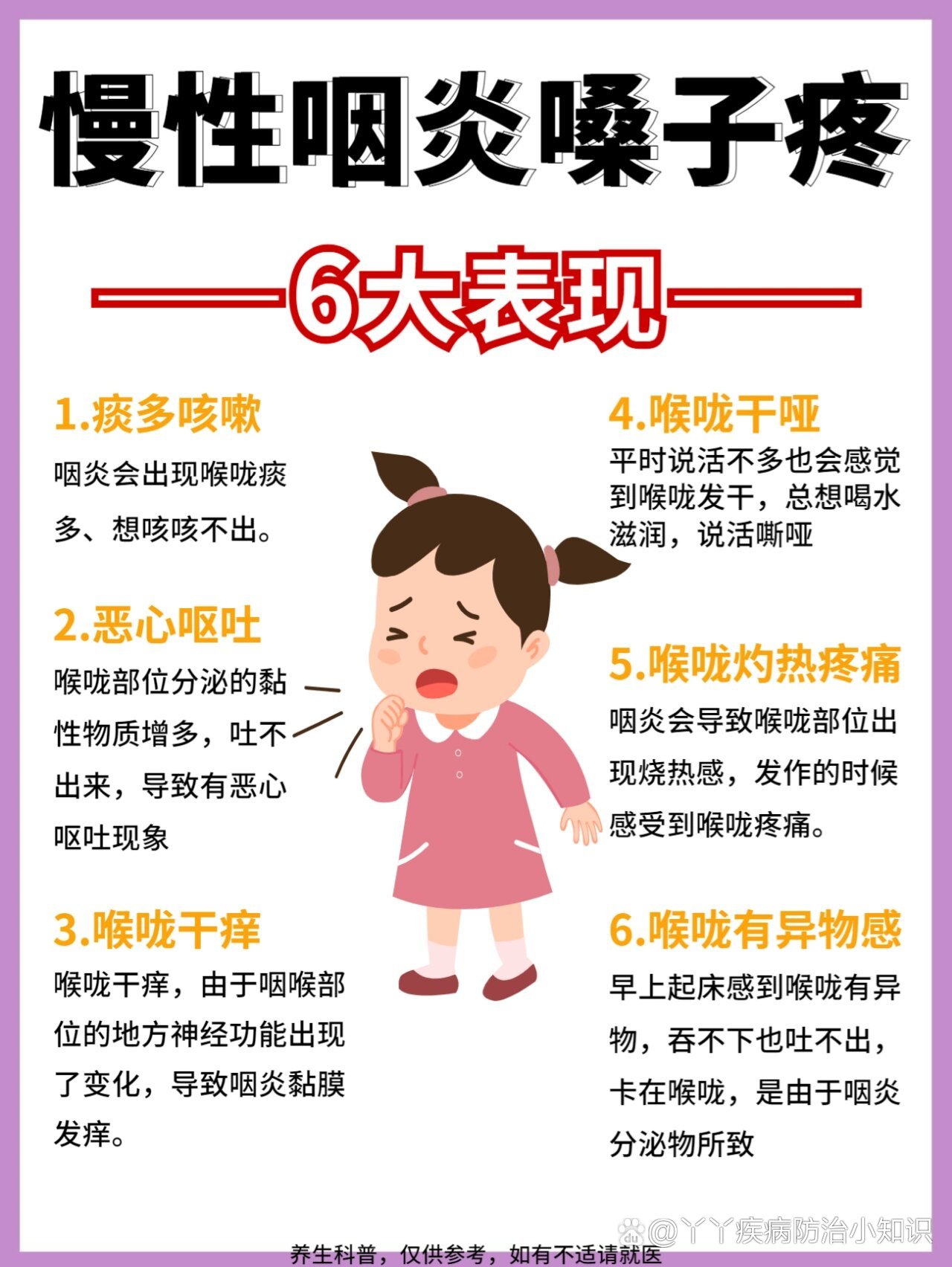 慢性咽炎嗓子疼❗️干痒,咳嗽,这样做护嗓喉咙干痒疼痛