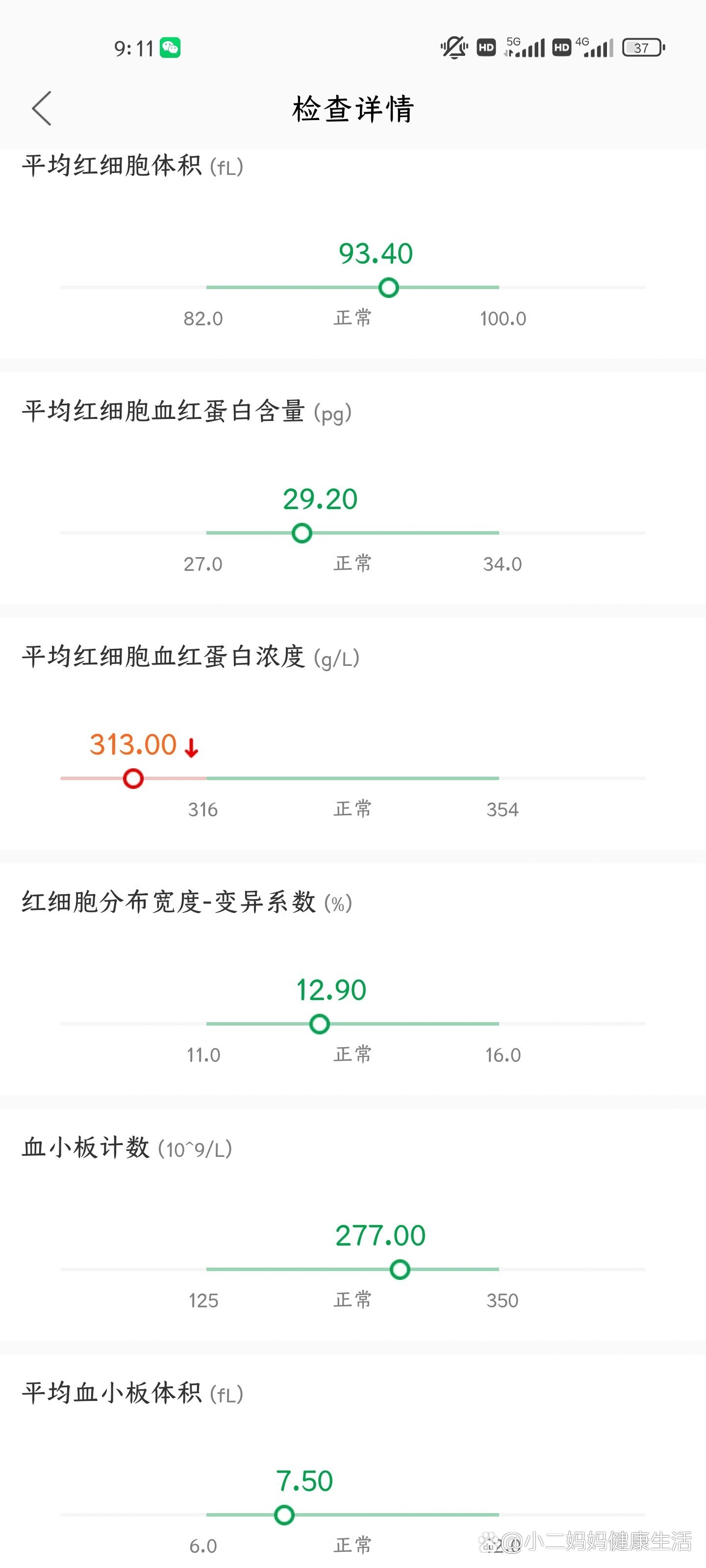 平均红细胞血红蛋白浓度偏低