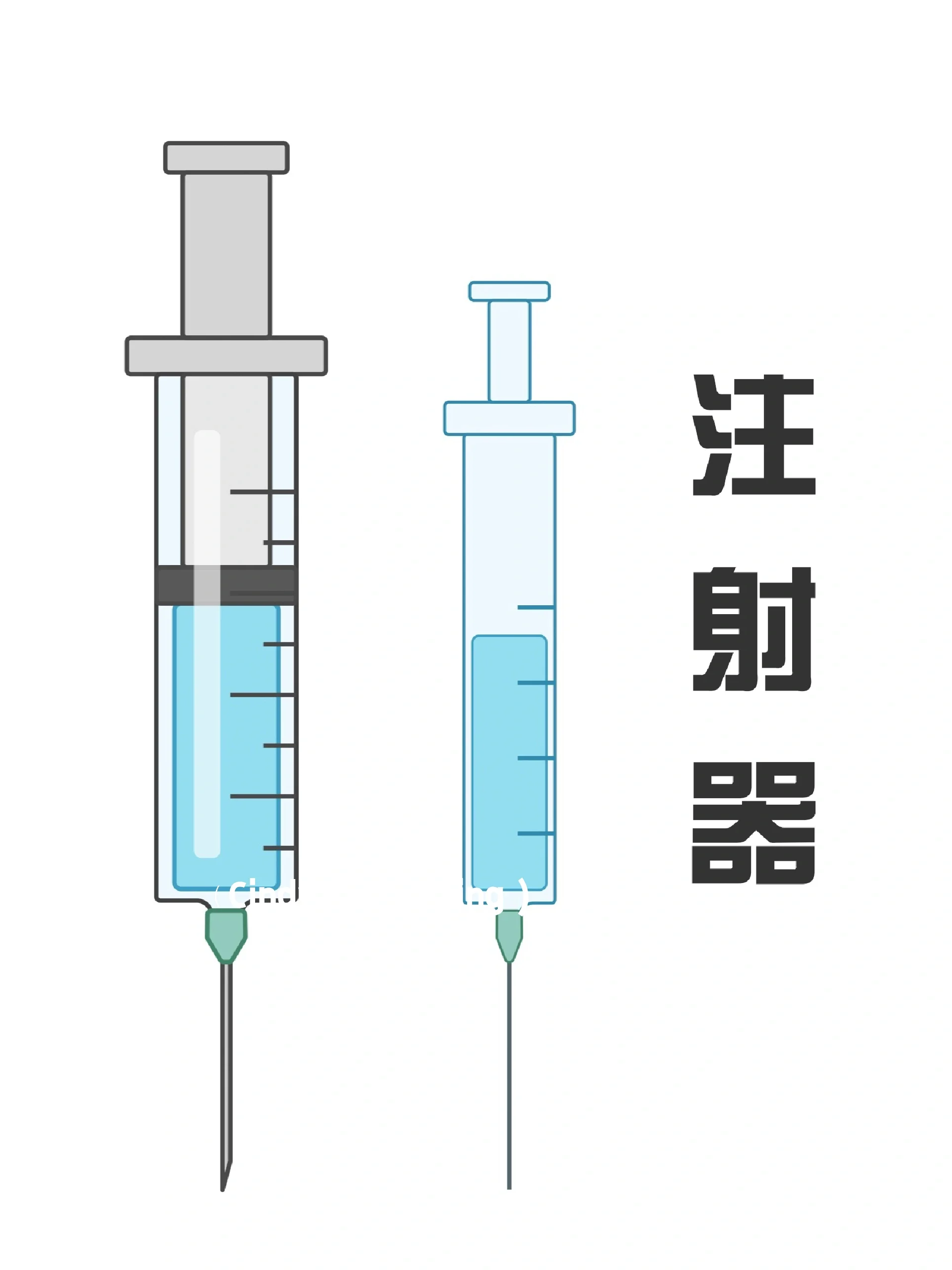 注射器分布图图片