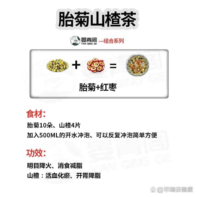 胎菊内调绝配|怕上火,有斑斑女性要常喝