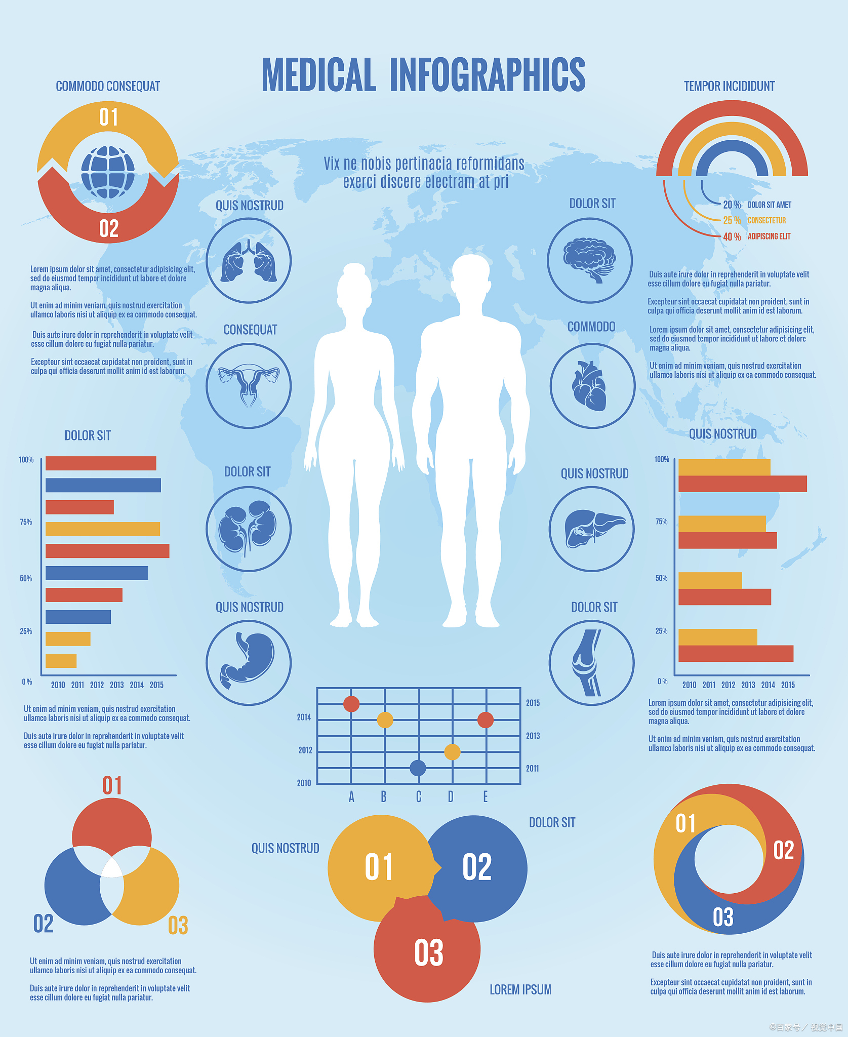 人活一辈子，得癌症的几率究竟有多大？