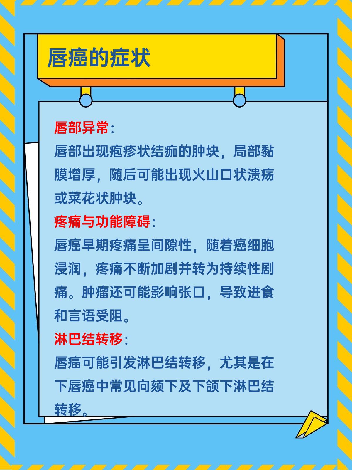 判断唇癌的方法,你知道吗?