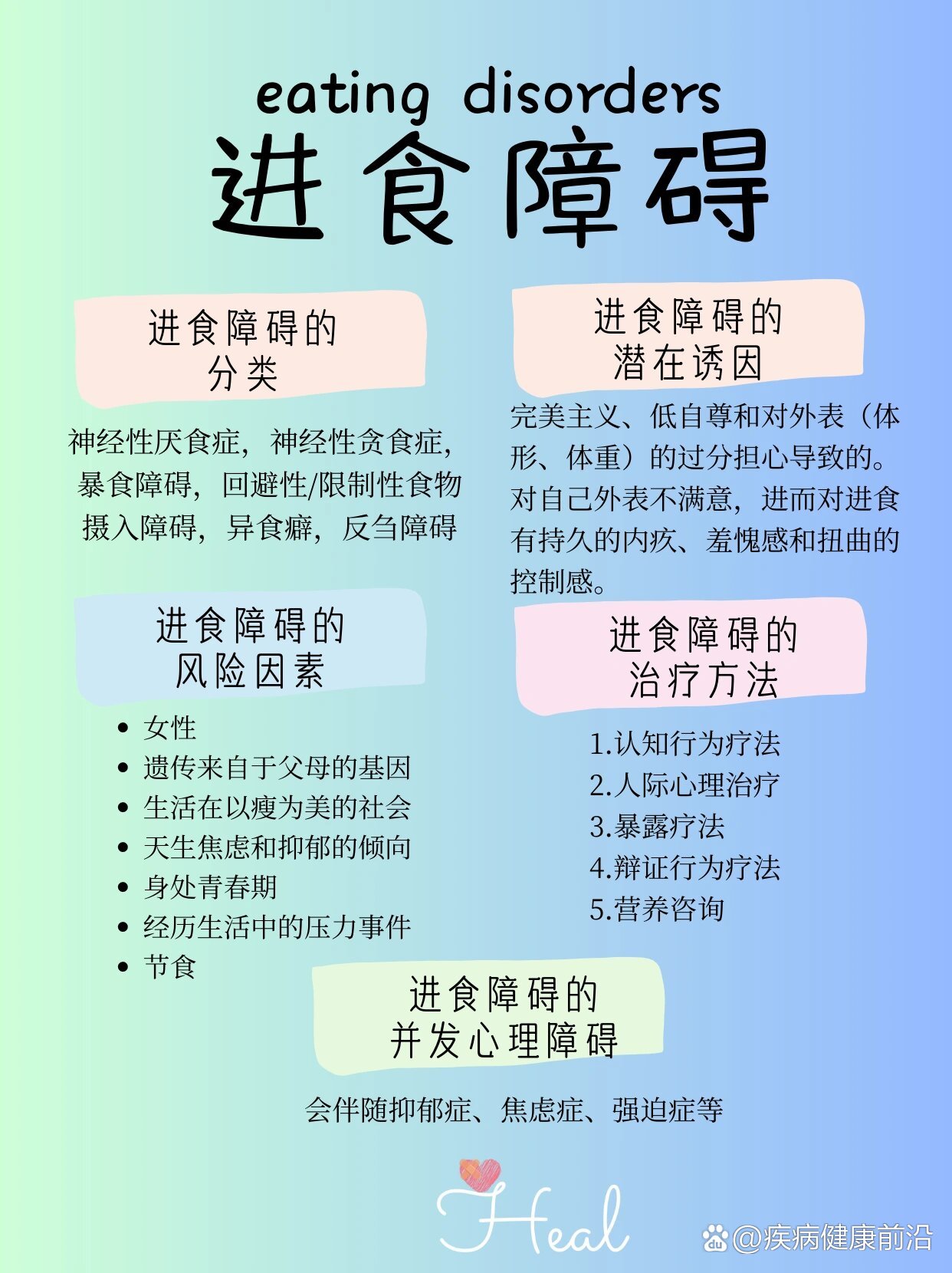 人与食物的关系|进食障碍到底是什么?