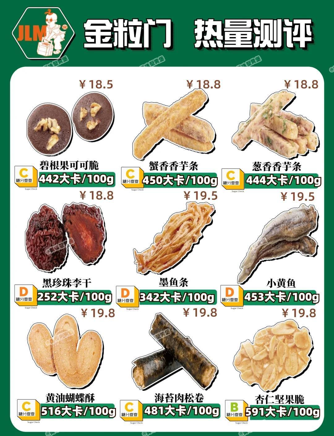 金粒门零食揭秘🔥，减脂也能吃！