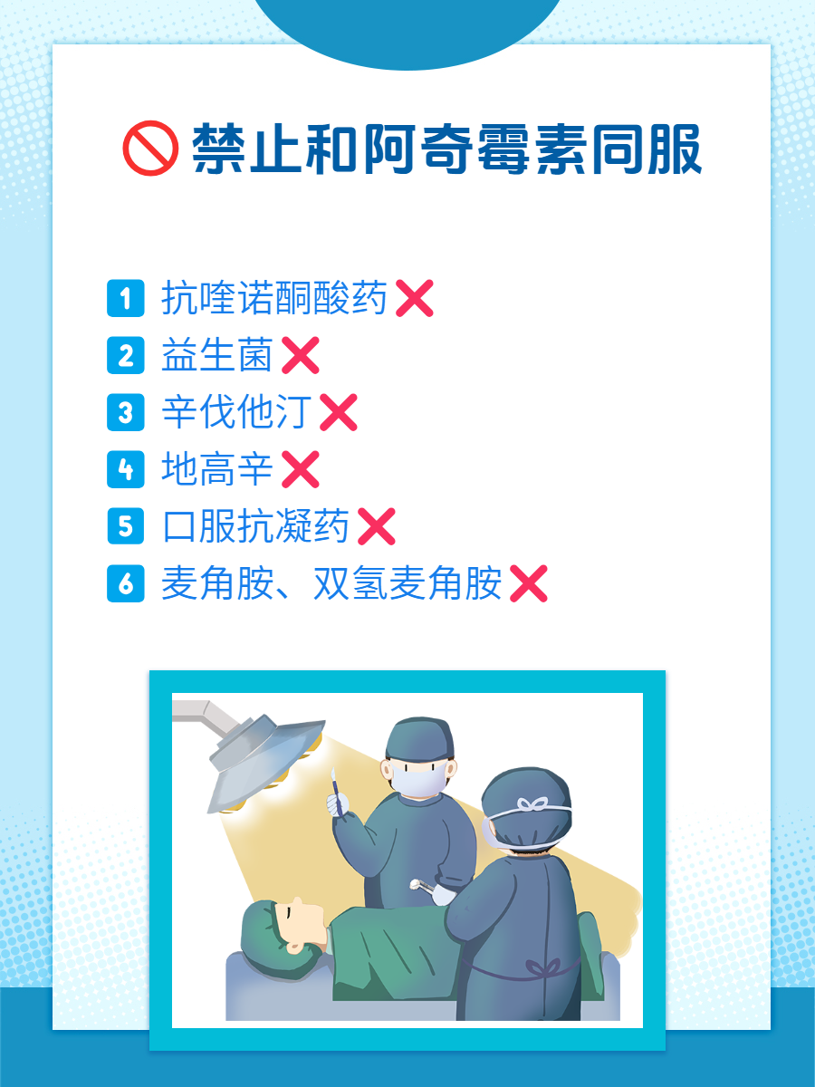 警惕!阿奇霉素使用禁忌,你了解多少?