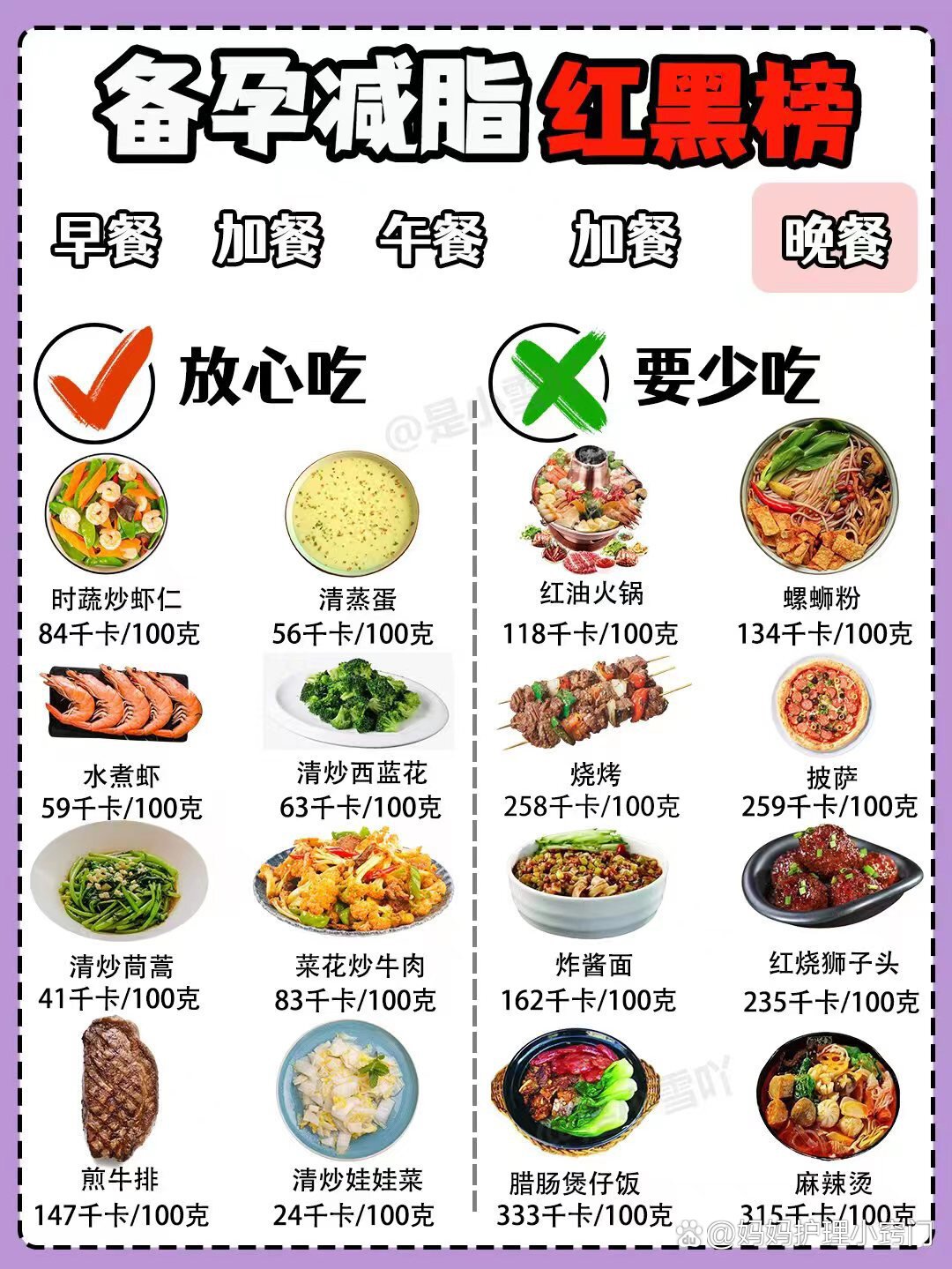 一期备孕减脂期饮食红黑榜06哪些可以放心吃,哪些需要少吃一目了然