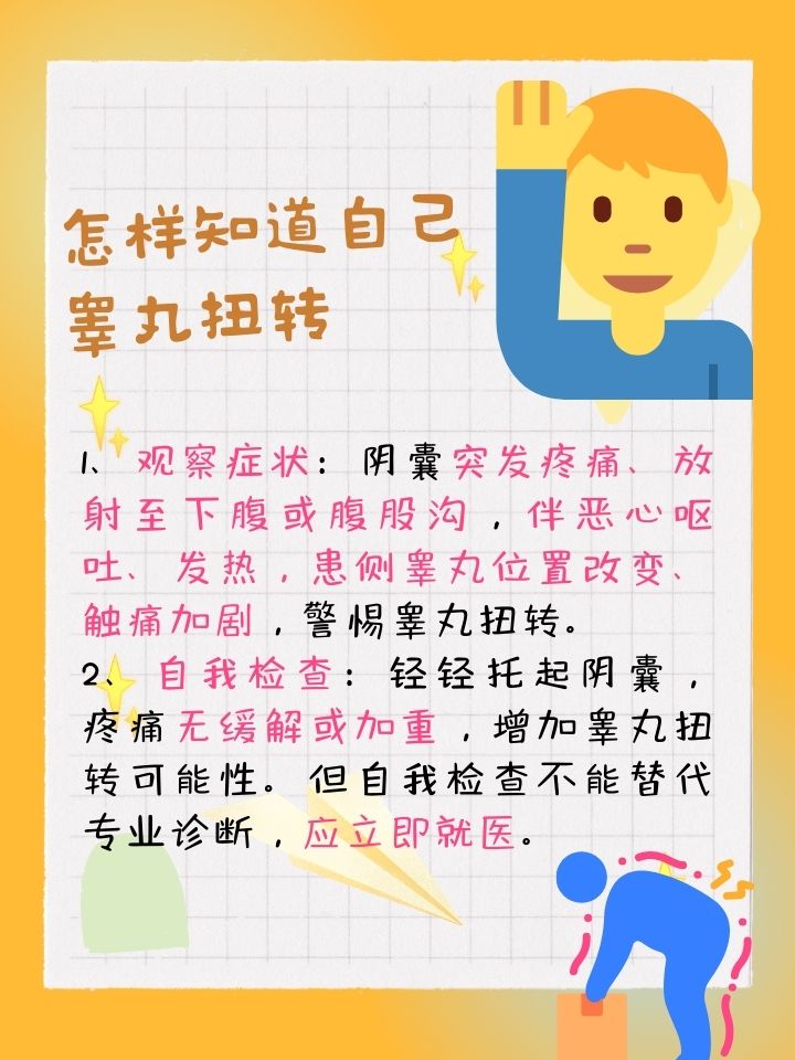 判断睾丸扭转,具体方法讲解!