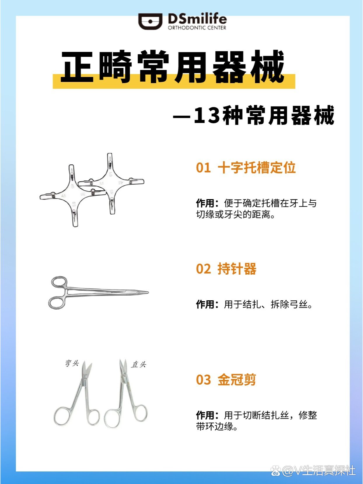 牙尖斜度图解图片