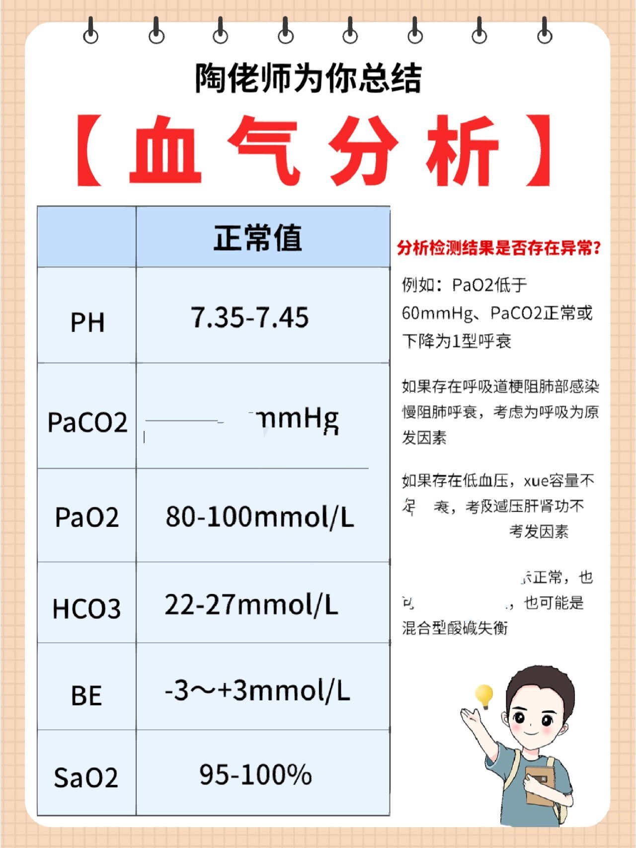 血气分析六步法口诀图片