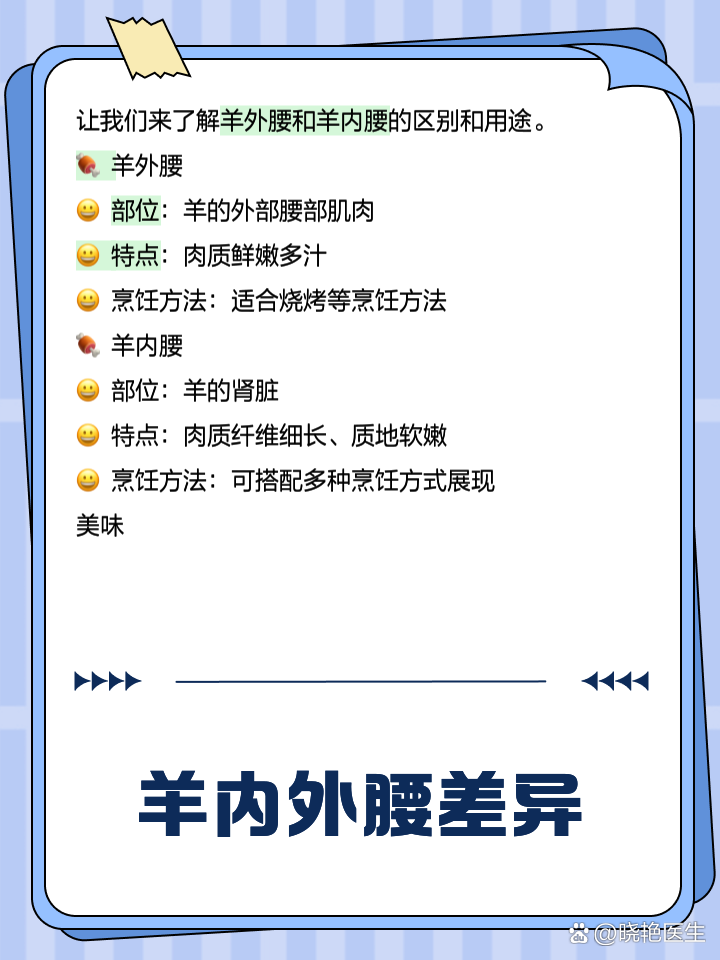 羊外腰和内腰的区别