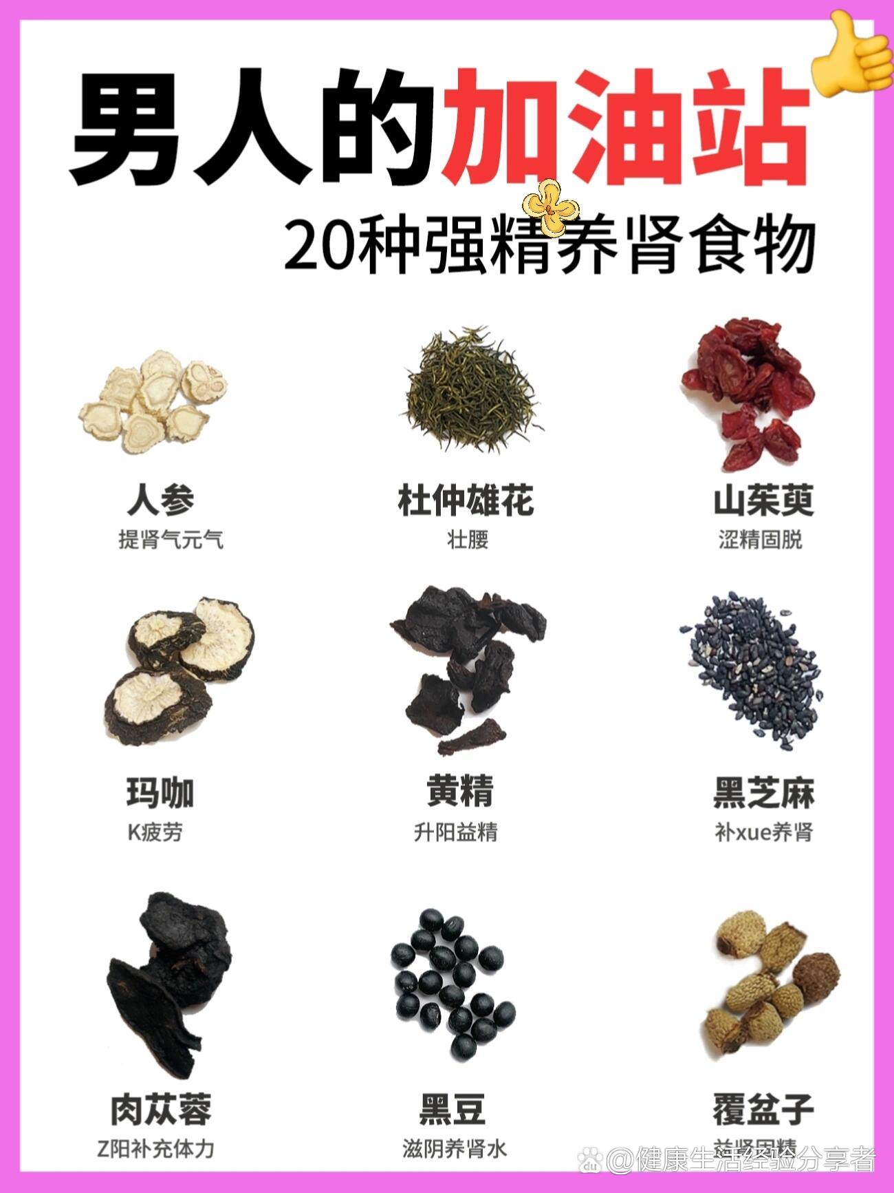 男人平时吃什么食物能帮助提高性功能(男人平时吃什么食物能帮助提高性功能呢)