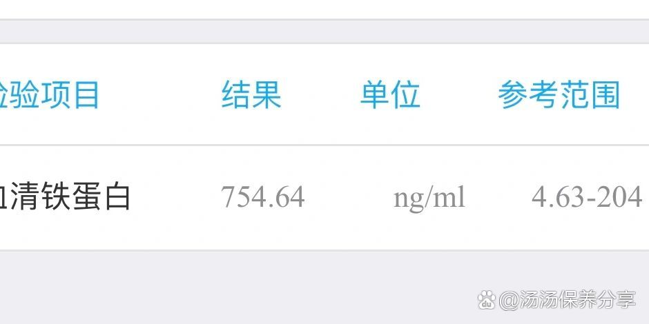 血清铁蛋白高,不知道什么原因