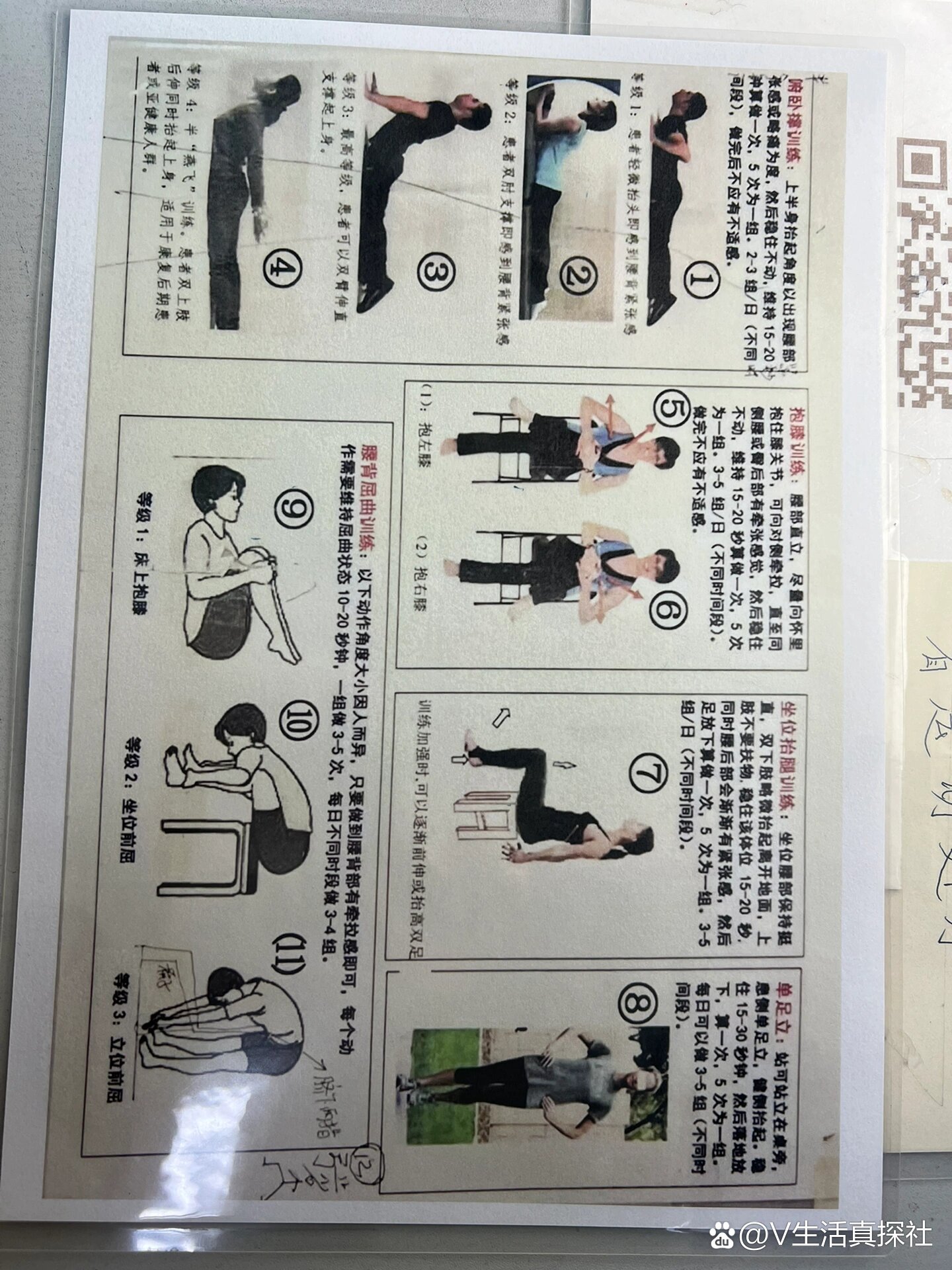 腰间盘突出治疗之路