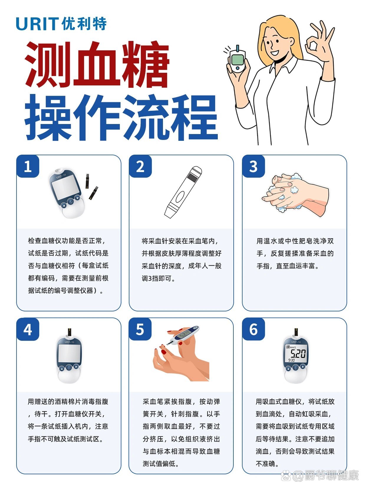 测血糖,规范操作流程‼️这个你真的知道吗⁉️