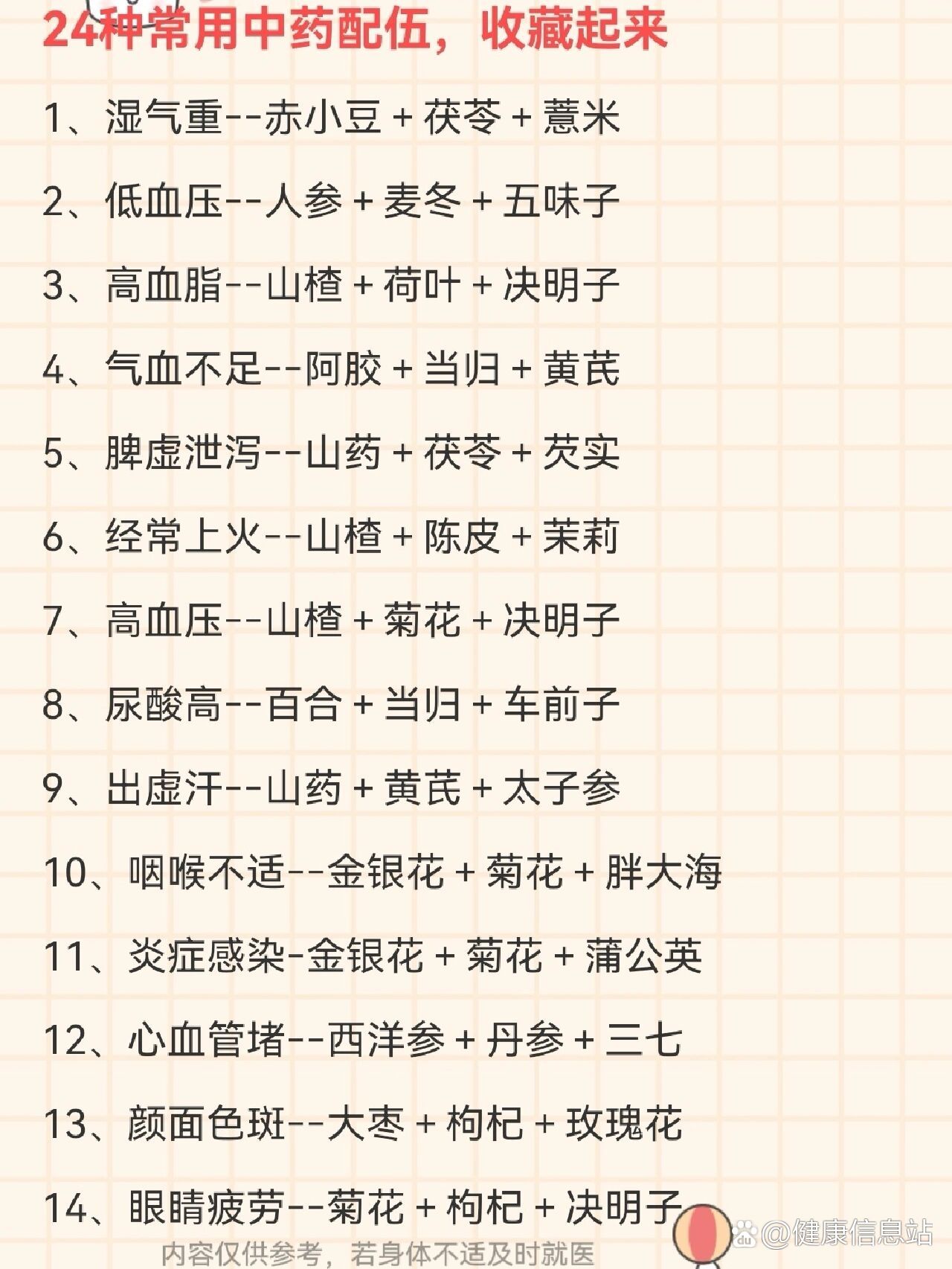24种常用中药配伍,收藏起来!
