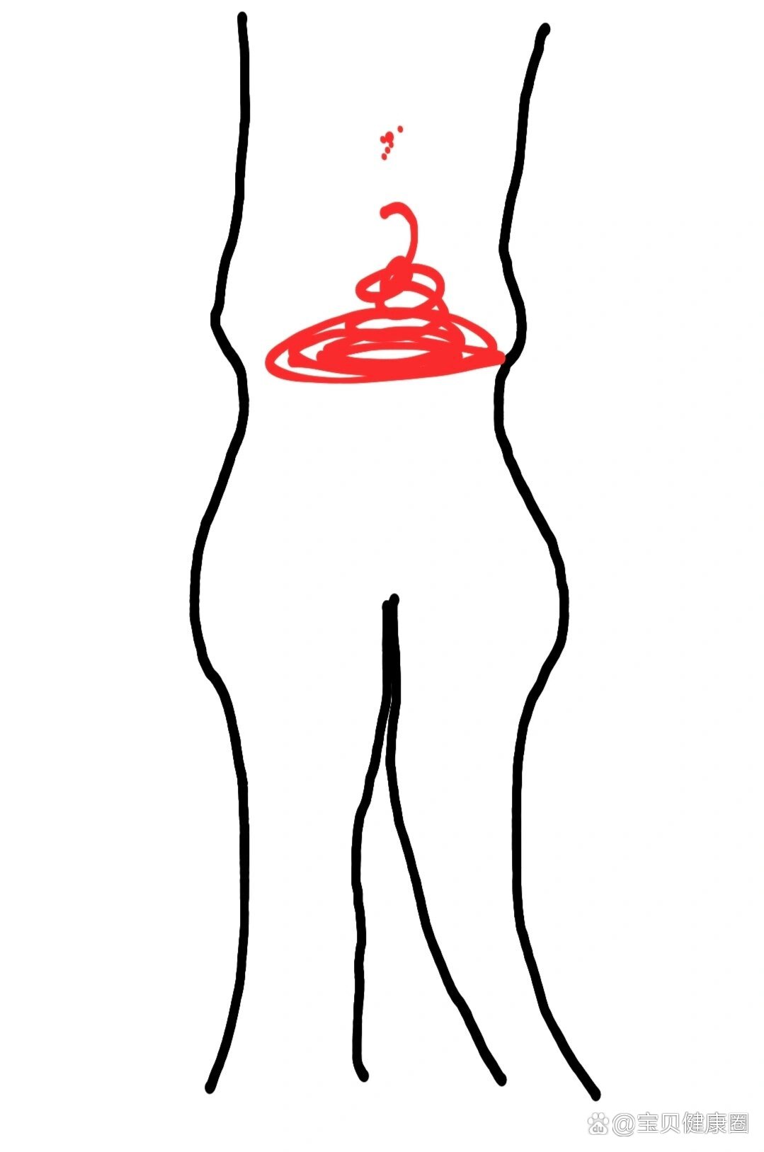 产后三个月腰痛