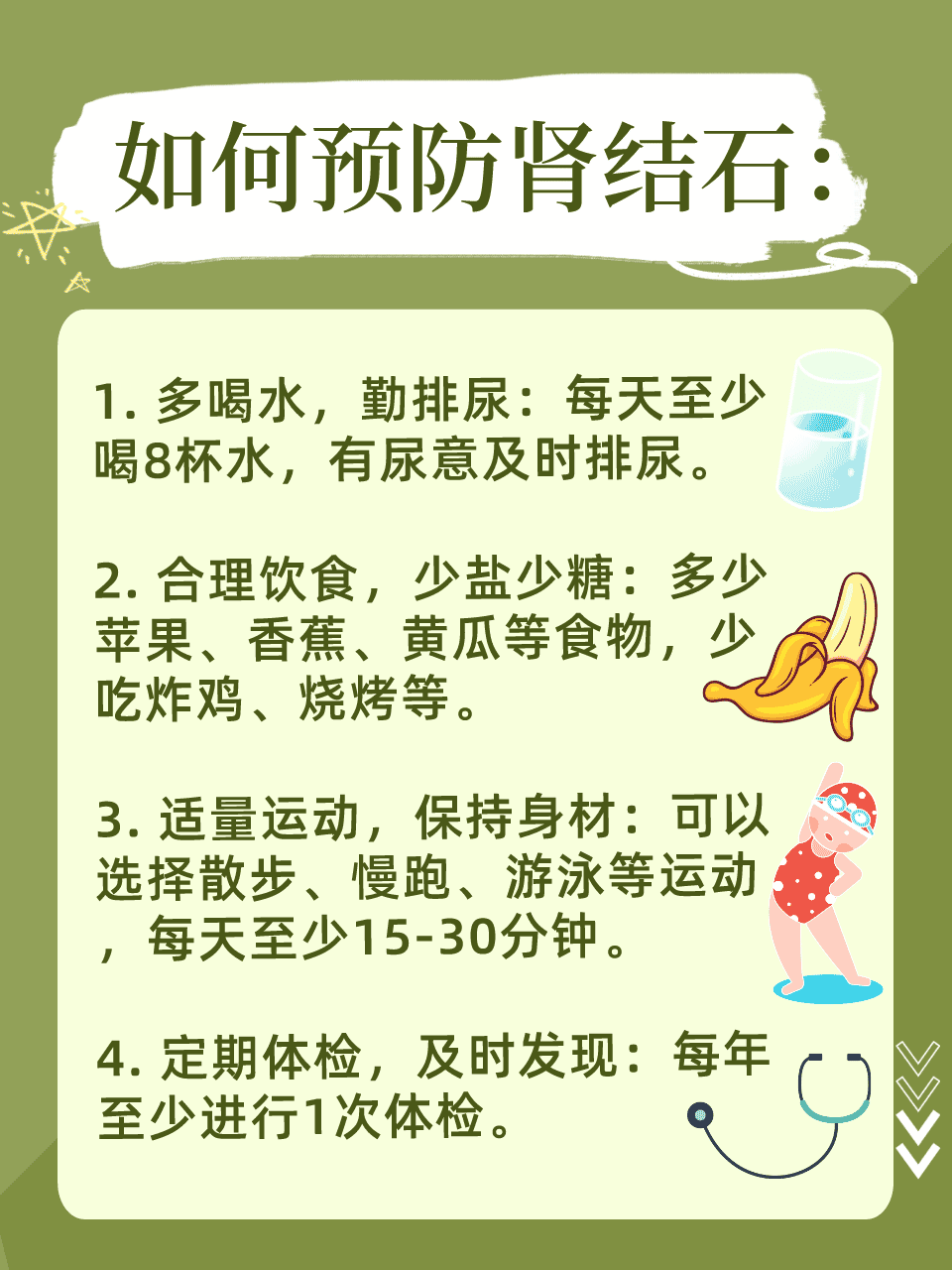 泌尿系结石科普宣传图片