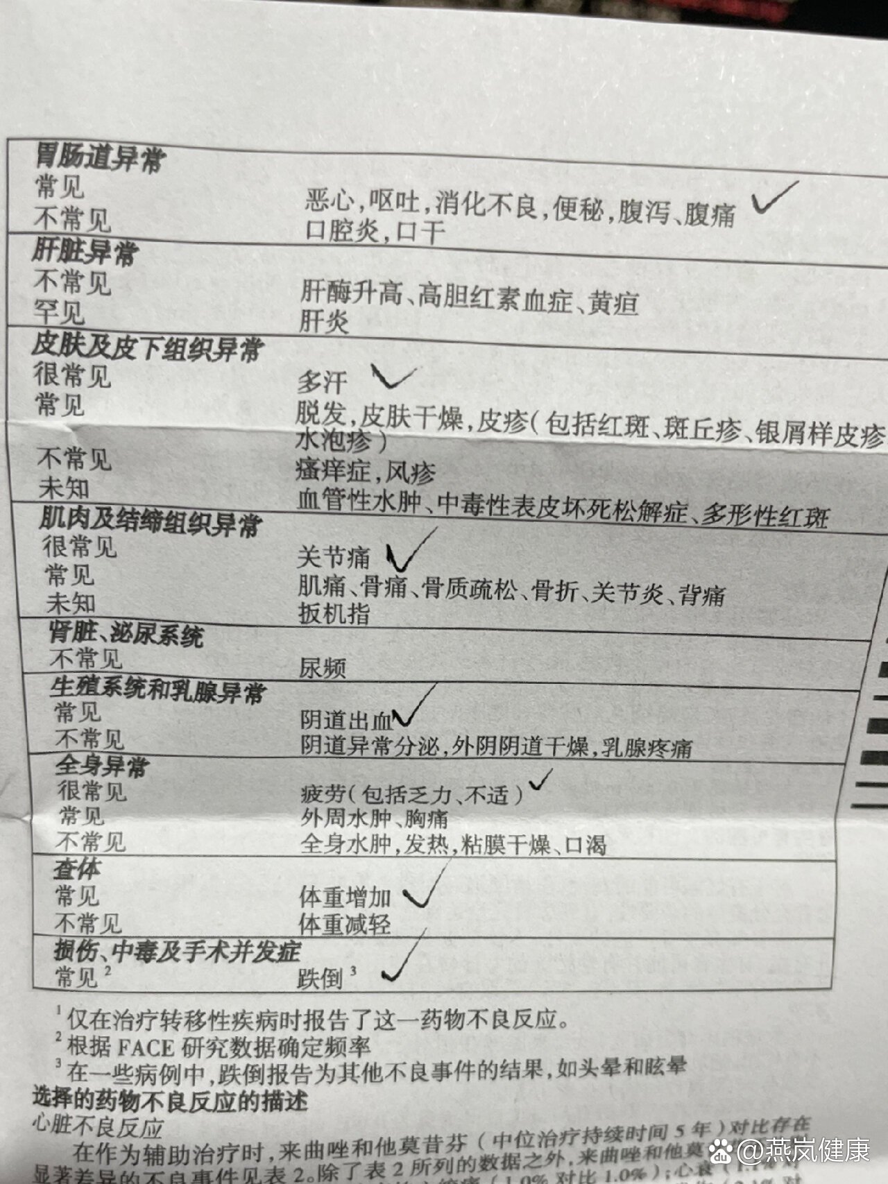 多囊促排:来曲唑说明书