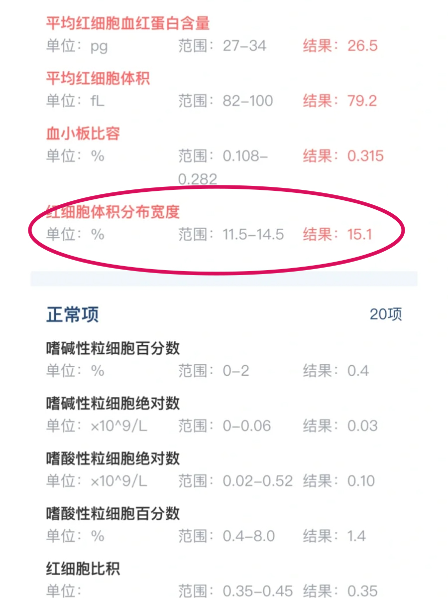 红细胞分布宽度偏高怎么办?请你跟我这样做!