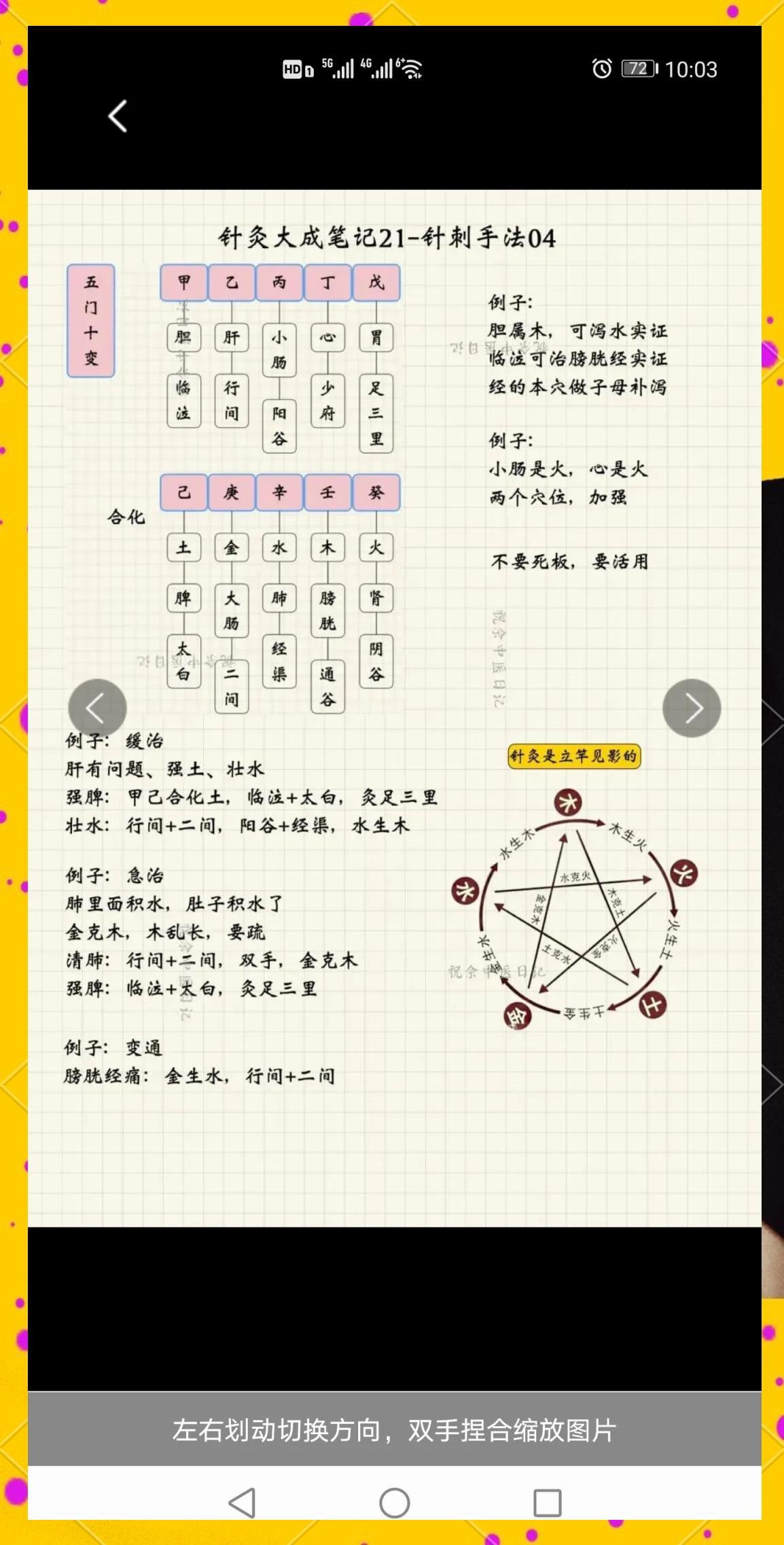 五行相克针灸治疗法：五门十变详解