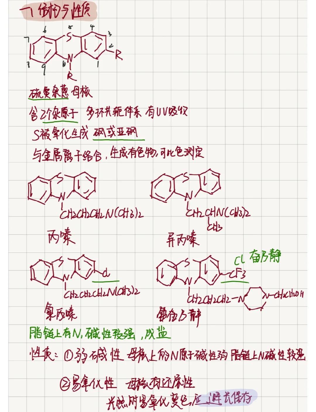 吩噻嗪类药物分析：结构与性质详解