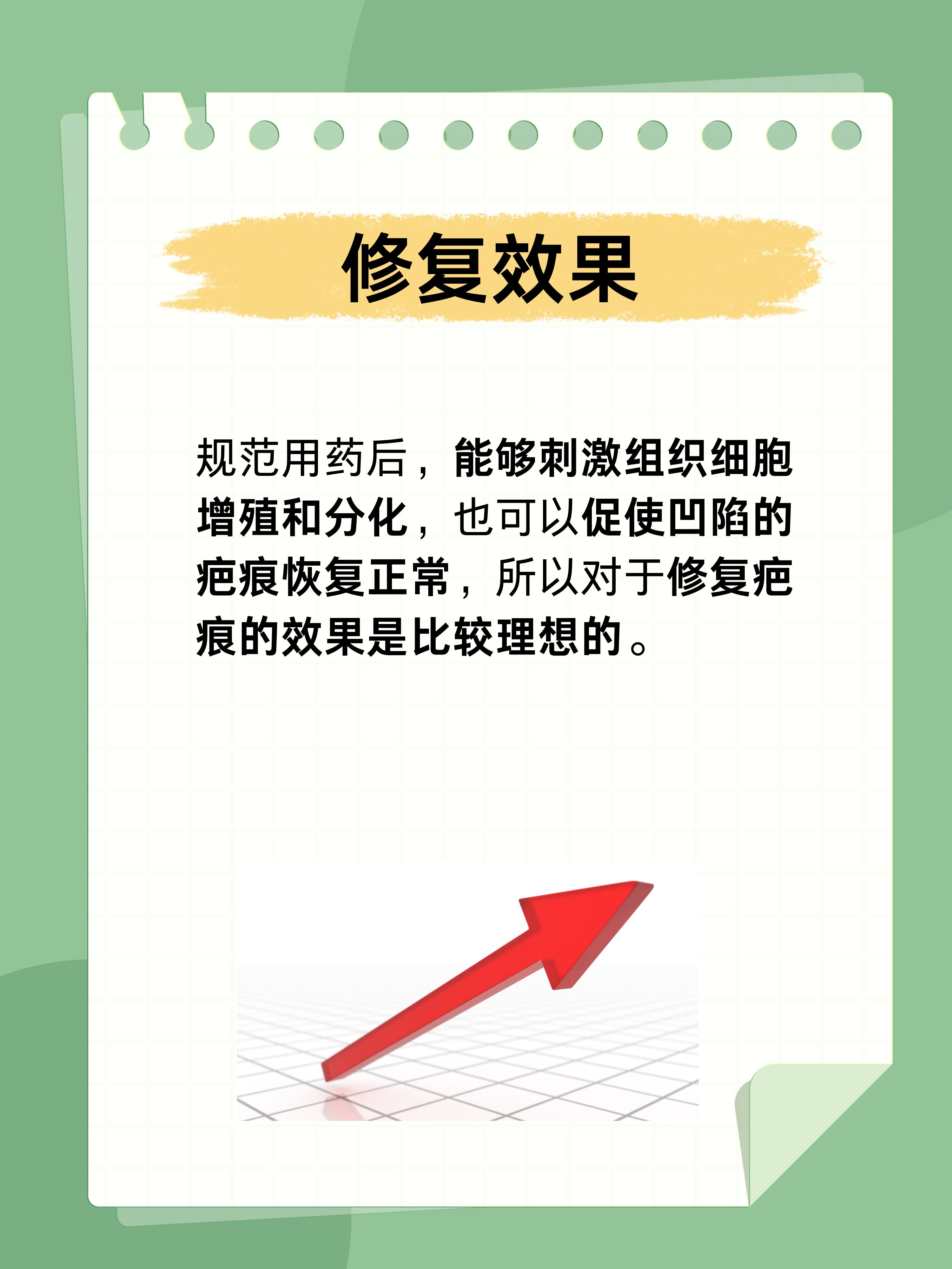 生长因子修复疤痕,效果惊人!