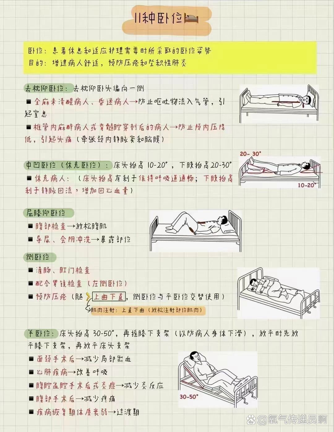 弯腰屈膝侧卧位图片