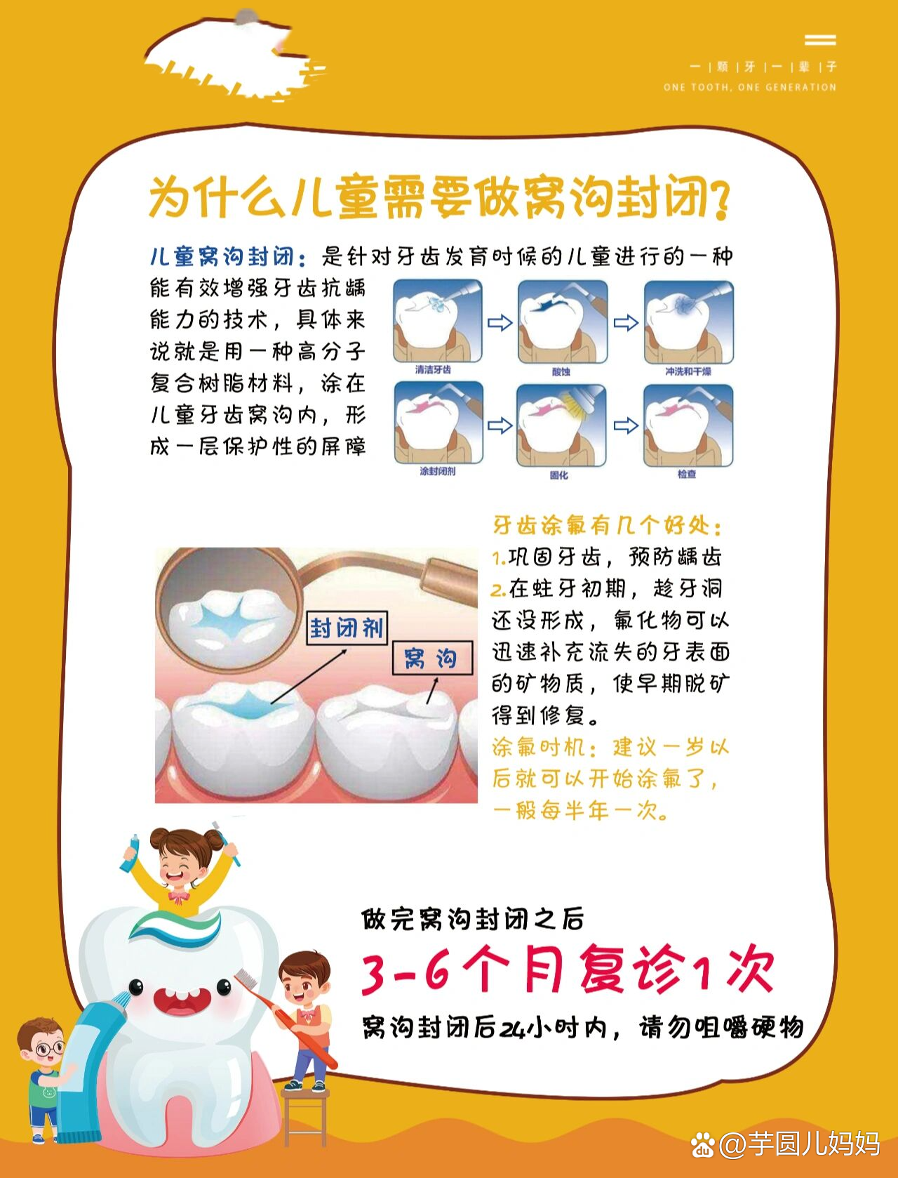 是针对牙齿发育时候的儿童进行的一种能有效增强牙齿抗龋能力的技术