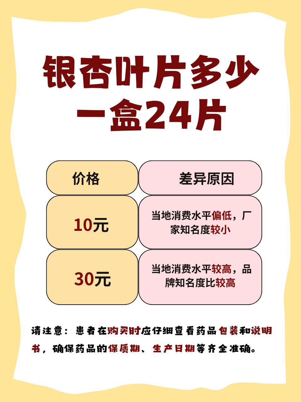 银杏叶片24片装价格揭秘