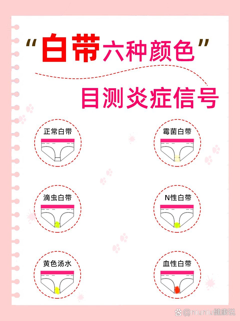 通过白带颜色看健康71这6种白带你了解吗71