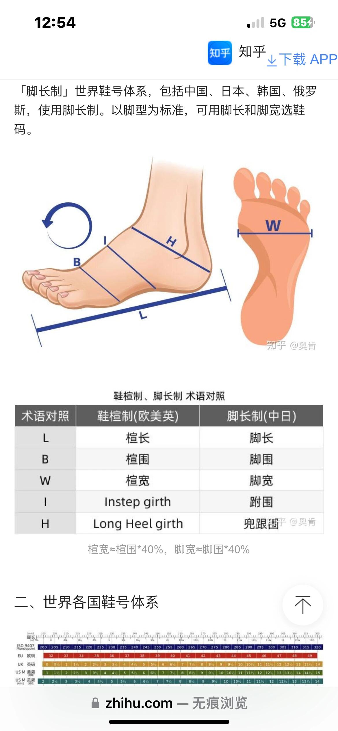 原本是想搜索怎么判断脚背高低