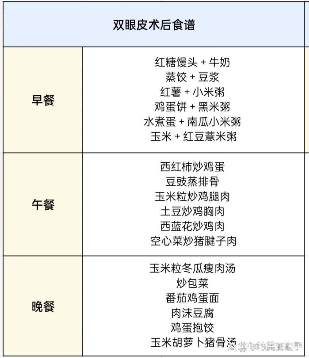 术后流质食物食谱大全图片