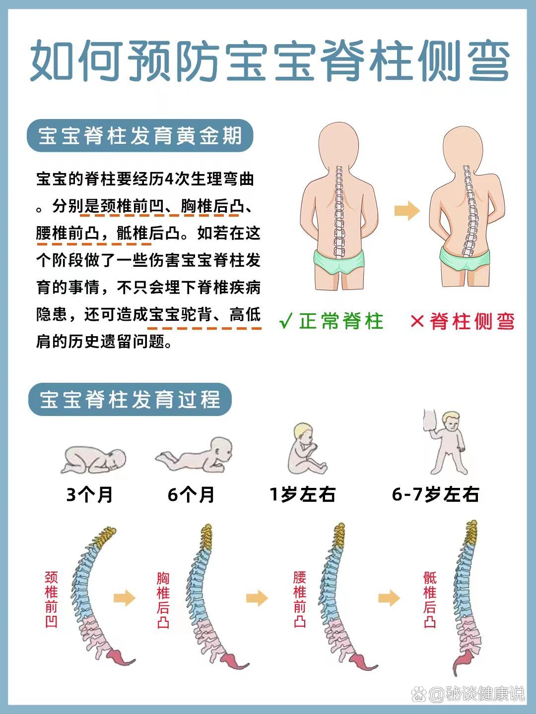 小月龄宝宝脊柱发育黄金期,新手爸妈须知7515