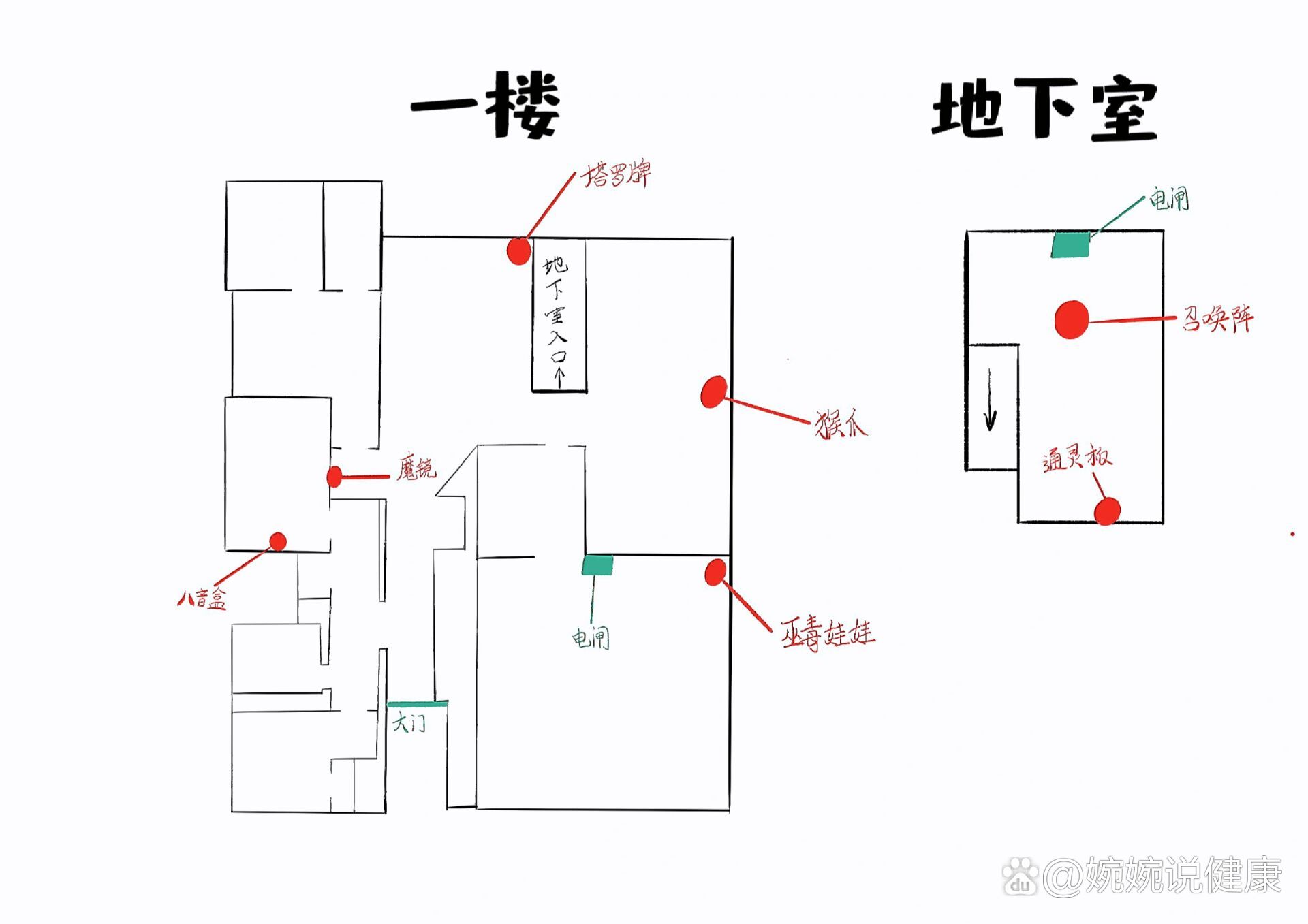 p《恐鬼症》tanglewood诅咒之物 br>这是游戏里第一张地图的诅咒